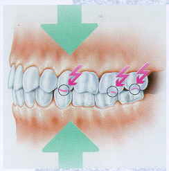 Zahnarztpraxis Christian Zavada
