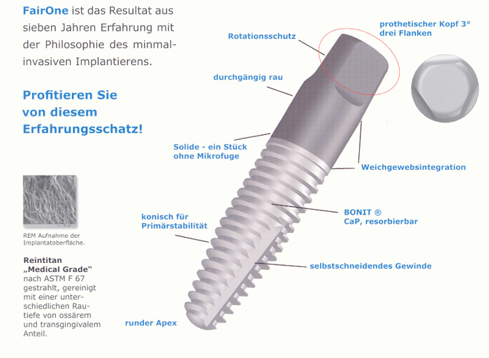 Zahnarztpraxis Christian Zavada